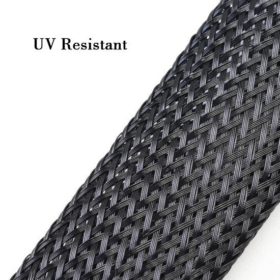 ET Expandable Braided Sleeving